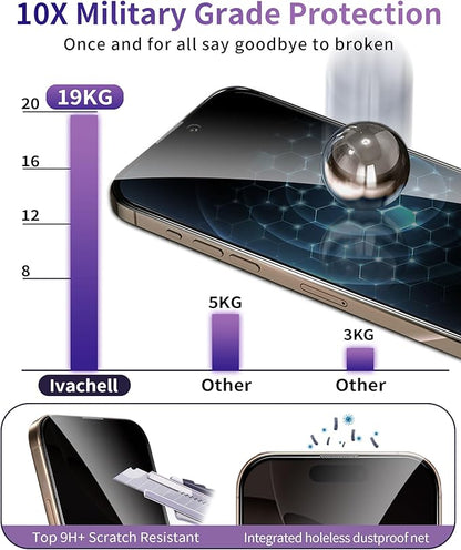 2 Pack for iPhone 16 Pro Max Privacy Screen Protector Tempered Glass for iPhone16ProMax 6.9inch [Auto-Installation] Anti-Spy Private Glass Film No Bubble 9H Hardness Anti-Scratch HD