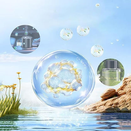 Smart Car Air Fresheners Refill 50ML Made with Natural Plant Extracts Compatible with Various Car Diffuser Refill Universal Perfume Available for 3-5 Months (Blue Ocean)