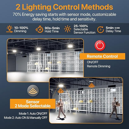 Smart Shop Lights 200W Micware Motion Sensor 24000LM UFO LED High Bay Light with Multi-Function Remote, 10%-100% Dimmable IP65 Waterproof 5000k Garage Lighting 2Pack