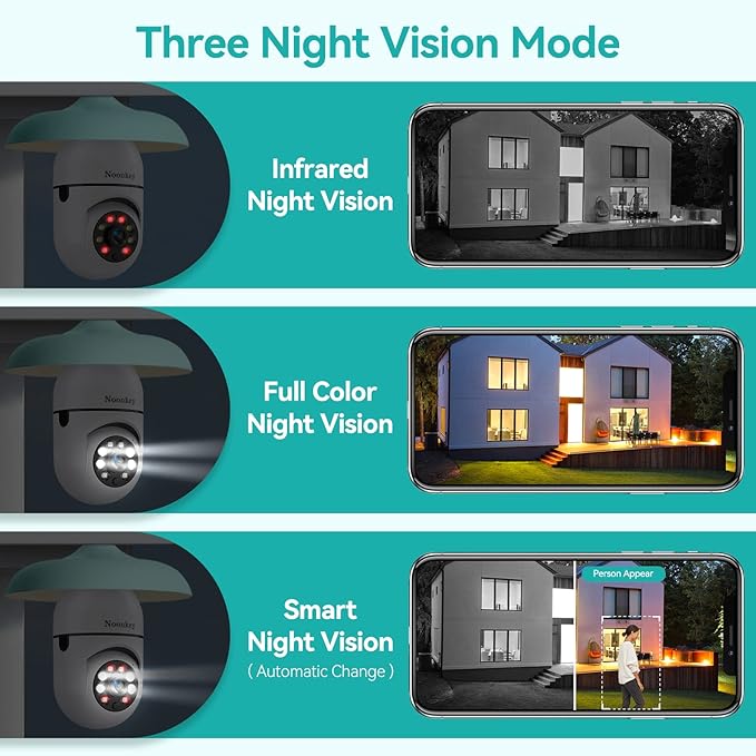 Noonkey 2K/3MP Light Bulb Security Camera, 5G& 2.4GHz WiFi Alexa E27 360° Light Socket Camera for Outdoor, Wireless WiFi Home IP Camera with Motion Tracking Alarm, Color Night Vision,Two-Way Talk