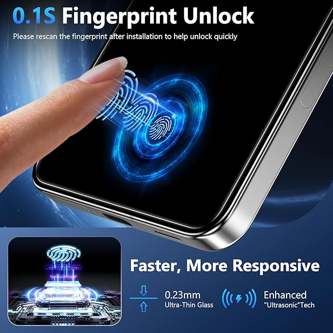 2 Pack for Samsung Galaxy S25 Edge Privacy Screen Protector Tempered Glass, Fingerprint Unlocking, 25° Anti Spy, Full Coverage, Case Friendly, Easy Installation