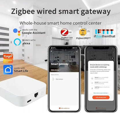 Tuya Zigbee 3.0 Wired Hub, PoE Gateway for Tuya Zigbee Devices, 2.4Ghz WiFi Only, Smart Home Bridge, Compatible with Alexa and Google Home Assistant, Work with Tuya Smart/Smart Life App