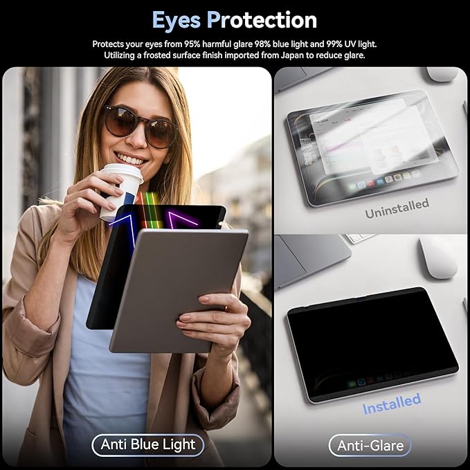 360° Magnetic Privacy Screen for iPad 10th Gen 2022 10.9 Inch & iPad 11th Gen A16 2025 11in, 4 Way Privacy Removable Anti Glare Blue Light Filter Shield Film Anti Spy Protector