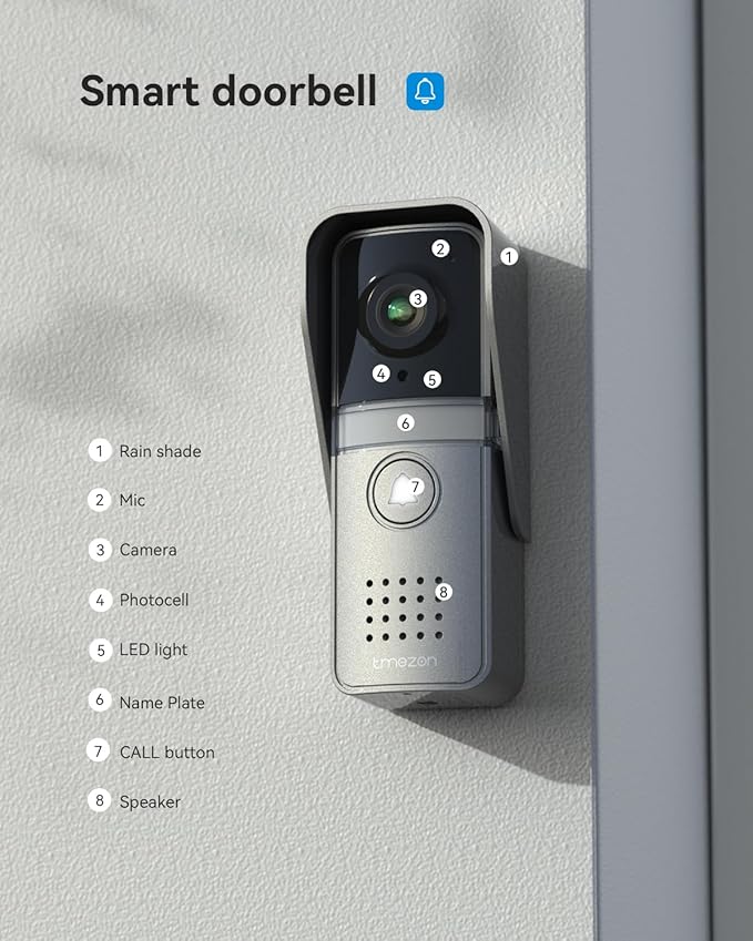 Tmezon Wired Video Intercom System, 7 Inch Ring Video Doorbell with Night Vision Support Remote Unlock, Dual-Way Intercom for Villa House Office Apartment with 1-Camera and 2-Monitor