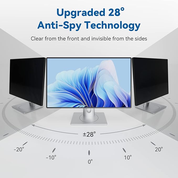 IPROKKO 2 Pack 21.5 Inch Computer Privacy Screen Filter for 16:9 Widescreen Monitor, Removable 21.5inch Anti Blue Light Glare Privacy Shield, Anti Spy Security Protector for Hp Dell Asus Acer Samsung