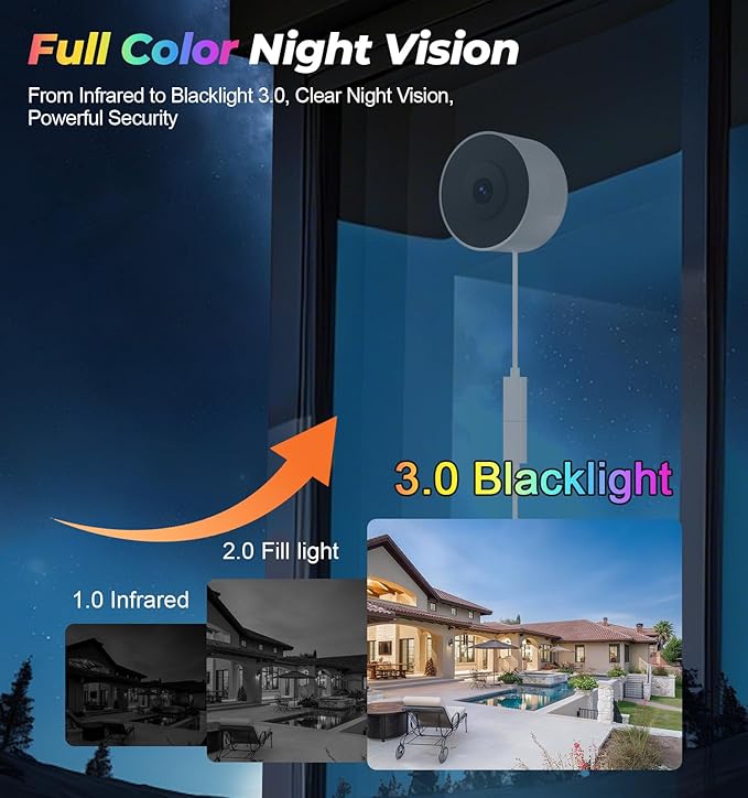 4MP/2K Window Camera for Home Security, 2Pack No Drill 5G&2.4G WiFi Indoor Security Cameras, Outdoor Monitoring thru Glass, Blacklight Color Night Vision, 24/7 AI Human Detection, Apt. Easy Mag. Mount