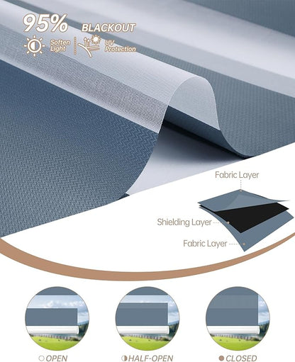 Kincmo Motorized Blinds with Remote, Motorized Zebra Shades Work with Apple Homekit,Alexa,Google Home, Customized Electric Blinds with Remote,App,Voice Control (95% Blackout Gabriel Blue)