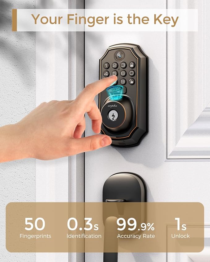 WiFi Smart Lock with Camera, 5-in-1 Keyless Deadbolt for Front Door