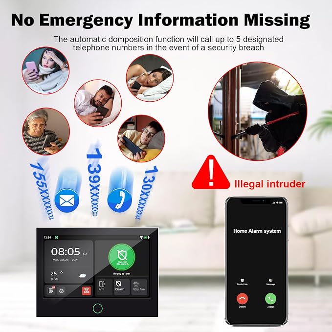Home Security System, Alarm System for Home Security, 16-Pcs Kit WiFi/GSM SMS Alarm System with Motion Detector, 120dB Alarm Siren, Door Window Burglar Alarm, Smart Remote Control, Alexa-Compatible