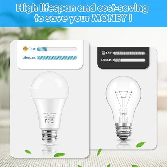 LED Light Bulbs, 100 Watt Equivalent A19 LED Bulbs, 13W 5000K Daylight White 1500 Lumens Non-Dimmable Bright E26 Edison Medium Screw Bulbs for Home Bedroom Living Room Office Outdoor Lamp, 30-Pack