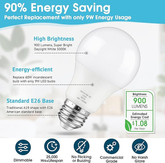 Maylaywood A19 LED Light Bulb Dimmable, 60 Watt Equivalent LED Bulbs, Daylight White 5000K, 900 Lumen, E26 Base, 9W Bright White Light Bulb, 12-Pack