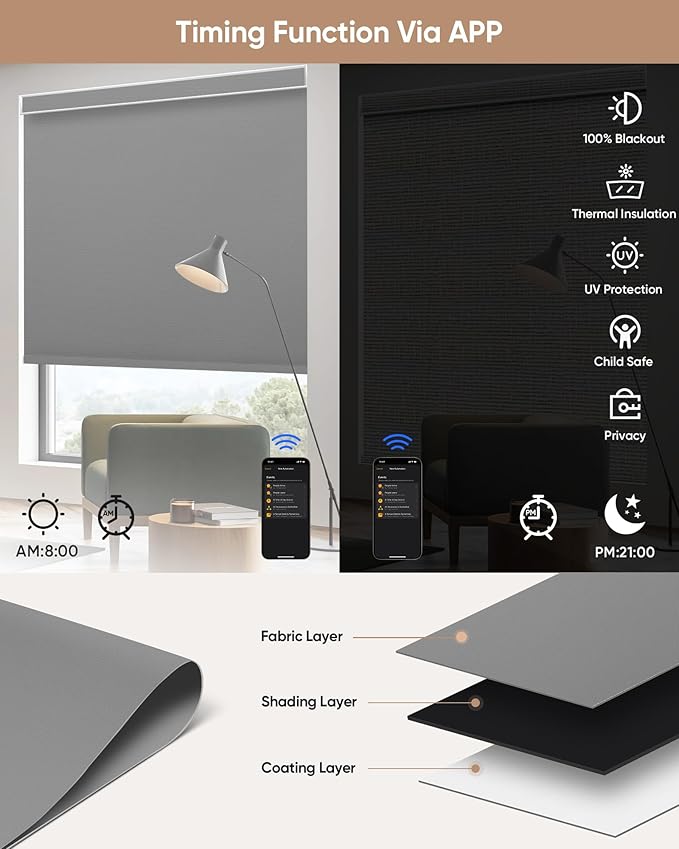 Motorized Blinds with Remote: Kincmo 100% Blackout Roller Shades Work with Apple Homekit,Alexa,Google Home, Customized Electric Blinds with App,Voice Control (100% Blackout Vinyl Grey)