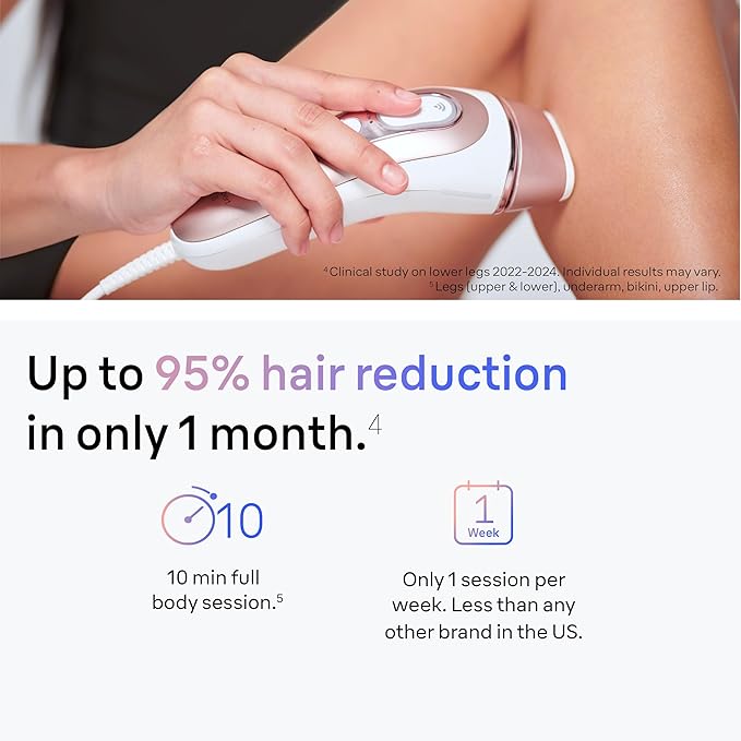 Braun Smart IPL, Skin i·Expert Pro 7, VOGUE's Best Hair Removal Device, IPL Hair Removal for Women and Men, Permanent Laser Hair Reduction At-Home, World's 1st Smart App, 4 Heads, IPL7387