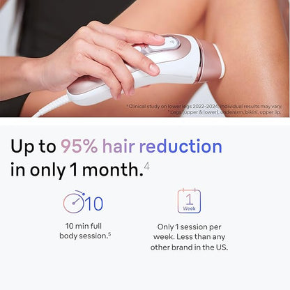 Braun Smart IPL, Skin i·Expert Pro 7, VOGUE's Best Hair Removal Device, IPL Hair Removal for Women and Men, Permanent Laser Hair Reduction At-Home, World's 1st Smart App, 4 Heads, IPL7387