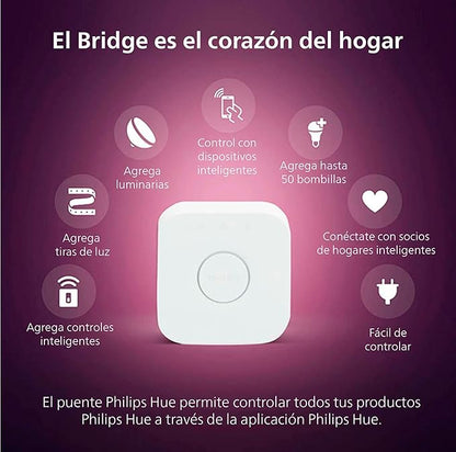 Philips Hue White 2-Pack A19 LED Smart Bulb & Bridge, Unlocks Full Suite of Features for Hue Smart Lights and Accessories, Compatible with Alexa, Apple HomeKit and Google Assistant White Ambiance