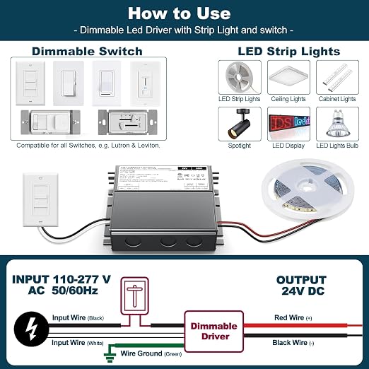 Dimmable LED Driver 24V 60W, 5-1 LED Transformer Compatible with Lutron and Leviton Dimmer Switch,Smooth Flicker Free Dimming, ETL& Class 2& FCC Certified, Triac/0-10V/RX/1-10V Dimmable Power Supply
