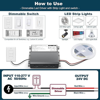 Dimmable LED Driver 24V 60W, 5-1 LED Transformer Compatible with Lutron and Leviton Dimmer Switch,Smooth Flicker Free Dimming, ETL& Class 2& FCC Certified, Triac/0-10V/RX/1-10V Dimmable Power Supply