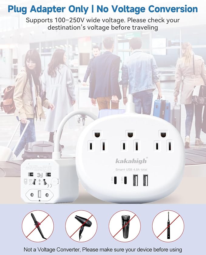 European Travel Plug Adapter, Multi Country Plug Adapter 3FT