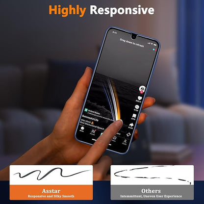 Asstar [2 Pack Privacy Screen Protector for Samsung Galaxy A17 5G, 9H Tempered Glass Privacy Samsung Galaxy A17 5G Privacy Screen Protector,Anti-Scratch Case Friendly Easy Install Accessories