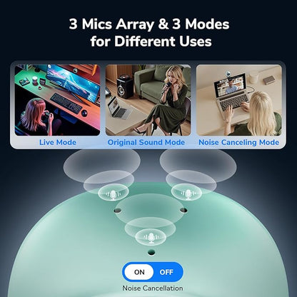 EMEET Piko+ (Piko Plus), World’s 1st Dual-Camera AI-Powered 4K Webcam, 1/2.55'' Sony Sensor, 3 Mics&3 Sound Modes, Panda Magnetic Privacy Cover, USB C-C&C-A, Ideal for Livestreamers