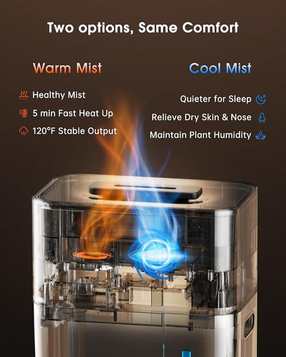 18L/4.7Gal Smart Humidifier Large Room, Warm & Cool Mist Humidifier for Bedroom, Up to 2500 sq ft Whole House Coverage, 800mL/h Output, Top Fill, 24H Timer, 70H Runtime, Humidifier for Home, Plant