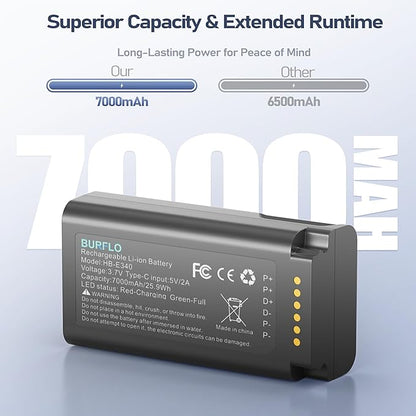 Burflo 7000mAh Battery for Eufy E340 & C31 Doorbell- High Capacity, Type-C Fast Charging, Compatible with Eufy Security Video Doorbell E340,C31,T8214,T8743,T8223,T8743111, HB-E340 Models