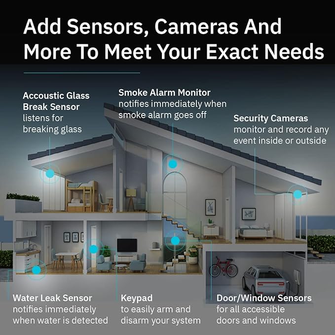 Abode 3 Piece Wireless Security Kit – Expandable to Protect Your Whole Home - Easy DIY Installation Optional Professional Monitoring Compatible with Alexa & Google Assistant (104067/A)
