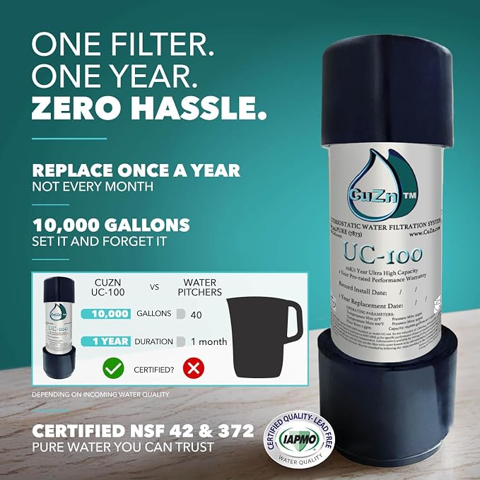 CuZn UC-100 Under Sink Water Filter, 10K Gallons or 1 Year Filtration Life | Reduces PFAs, PFOS, Lead, Chlorine, Improves Taste, NSF and ANSI 42 & 372 Certified, High Performance