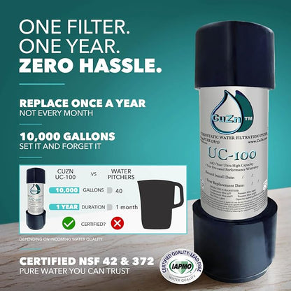CuZn UC-100 Under Sink Water Filter, 10K Gallons or 1 Year Filtration Life | Reduces PFAs, PFOS, Lead, Chlorine, Improves Taste, NSF and ANSI 42 & 372 Certified, High Performance
