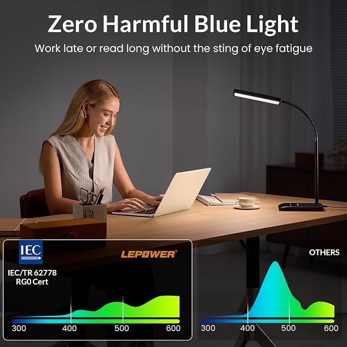 LEPOWER Desk Lamp, 800LM LED for Home Office, True Eye-Caring for Reading | 50 Lighting Modes, 2X Wider Panel, 360° Flexible Gooseneck, Touch Control, 12W Bright Table Lamp for Dorm, Bedroom, Study