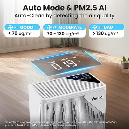 Air Purifiers for Home Large Room up to 2535ft², VEWIOR H13 True HEPA Air Cleaner for Bedroom with PM2.5 Display Auto Air Quality Sensor, Fragrance Diffuser for Wildfire Smoke Pet Hair Dust