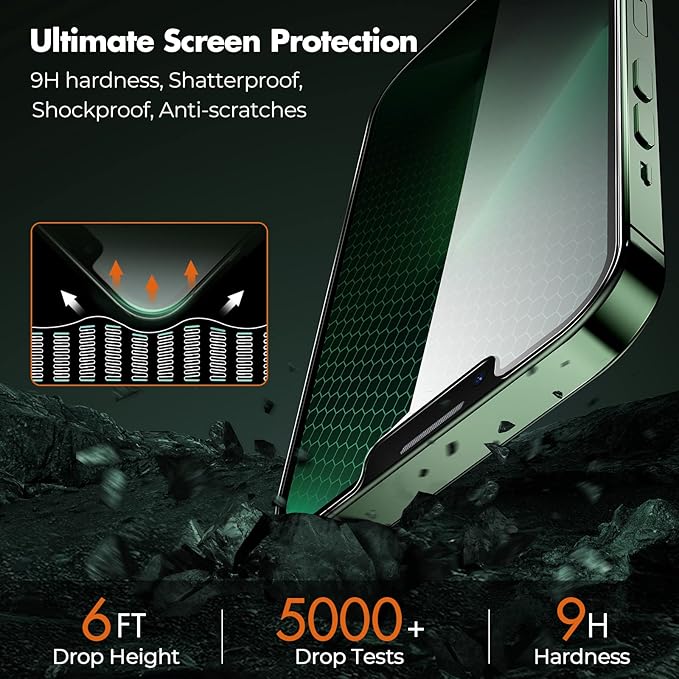 UNBREAKcable Privacy Screen Protector for iPhone 13 Pro Max/iPhone 14 Plus, Shatterproof Tempered Glass [True 28°Anti Spy] [9H Hardness] [Easy Installation Frame] Private Protector - 2 Pack