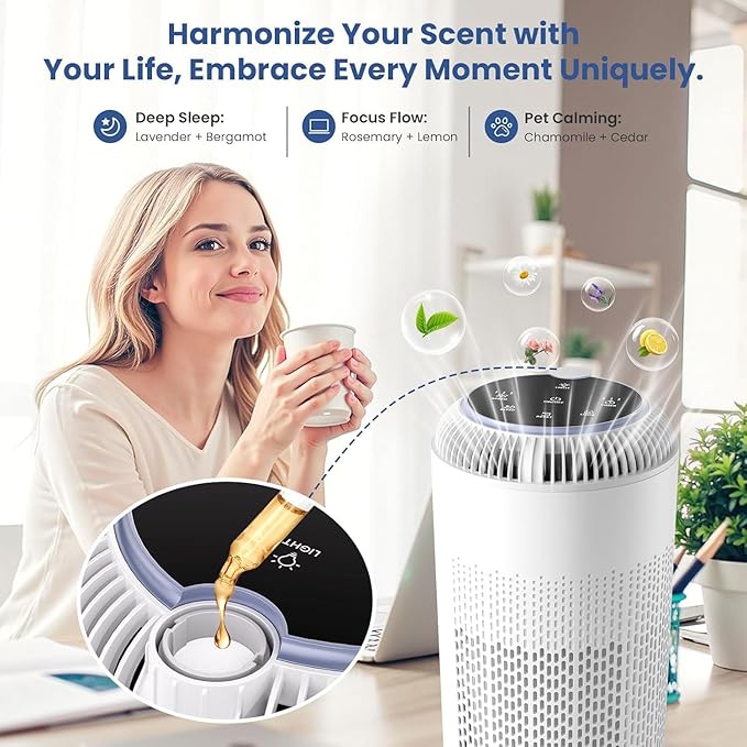 H13 True HEPA Air Purifier for Home Large Rooms with Aromatherapy & Quiet Motor