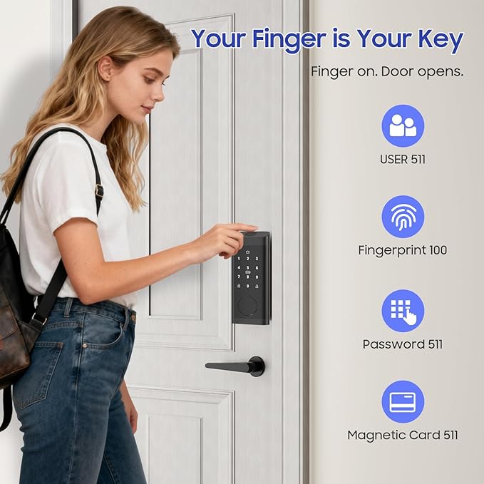 ECOSUNNY Smart Lock Keyless Entry Door Lock, Front Door Lock Set with Fingerprint & Anti-Peep Password, Smart Door Lock with Built-in Wi-Fi and App Control, IP66 Weatherproof for Rentals & Home