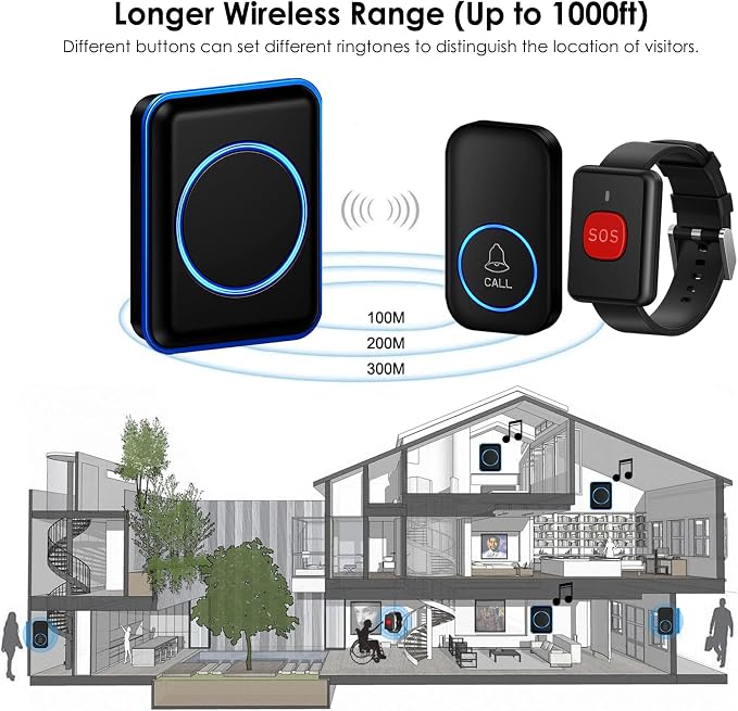 FullHouse Caregiver Pager Wireless Call Button Emergency Wristband | 1000+ Feet Range, Senior Alert Button to Call Family, Monitoring Calling System for Patient/Disabled at Home, IP55 Waterproof