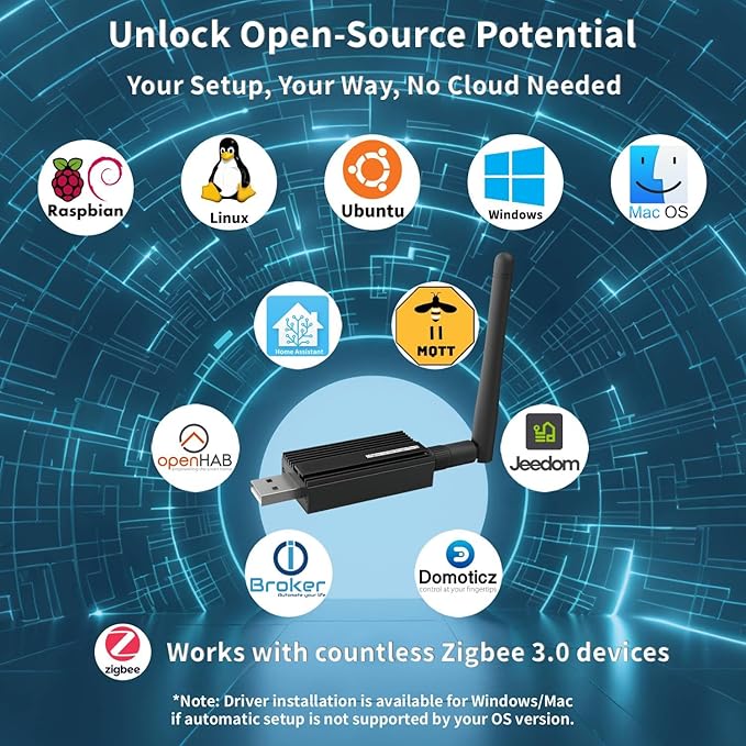 Zigbee 3.0 USB Dongle Plus-E (ZBDongle-E) | Universal Zigbee Coordinator, EFR32MG21 Chip | for Home Assistant (ZHA), Zigbee2MQTT & openHAB | Local Smart Home Automation Hub, Replaces Cloud Hubs