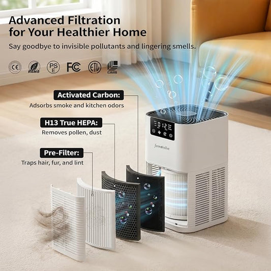 Air Purifier for Home, HEPA Air Purifier, White