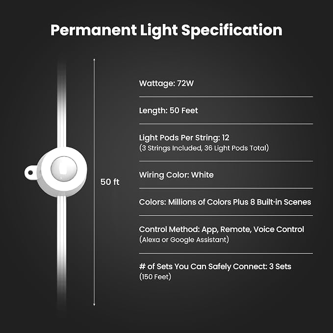 Feit Electric Permanent Outdoor Lights, Smart RGBIC String Lights, 50FT LED Christmas Lights, 2.4GHz WiFi-Enabled Under Eaves Light, Work with Alexa and Google Assistant, Weatherproof, SL50-36/RGB/AG