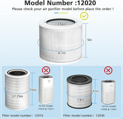 4 Pack 12020 Filter Replacement Compatible with Clorox Tabletop Air Purifier model # 11020 and Clorox Tabletop Smart Air Purifier model # 11021, 12020 HEPA Filter with 200 Sq. Ft. Capacity