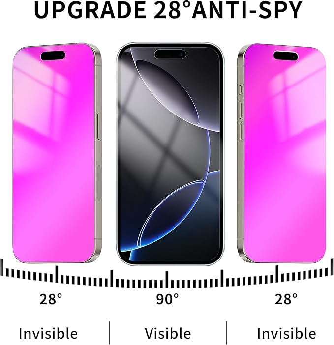 for iPhone 16 Pro Max Privacy Screen Protector 6.9 inch Gradient Colorful 16 ProMax Tempered Glass 28° Anti-Spy Private Anti Blue Light Full Coverage Anti-Scratch HD Easy Install Frame 2 Pack