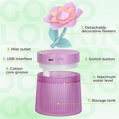 Cute Flower Mini Humidifier, Small Cool Mist Desk Humidifiers, Portable USB Personal Desktop Plant Humidifiers, Cooling for Home Office Car Travel Indoor Outdoor (260ml,Purple Gardenia)