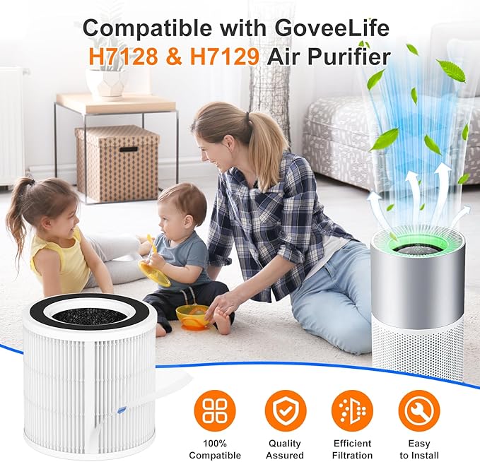 2 Pack H7129 H7128 Replacement Filter Compatible with GoveeLife H7129 H7128 Smart Air Purifiers, 3-in-1 H13 True HEPA Filters for Govee Air Purif-ier, 4 Extra Pre-Filters