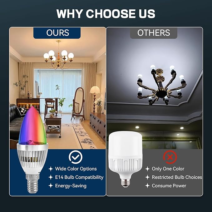 Pilipane E14 Color Changing Light Bulb, 3W RGBW Bulb Candle Base with LED Bulbs, Smart Light Bulbs for Home, Party, Christmas for Mood Lighting
