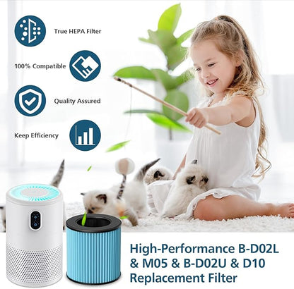 B-D02L/M05 Replacement Filter, Compatible with MOOKA B-D02L & M05 Air Purifier, for VEWIOR B-D02U, for KOIOS B-D02L, 2 Pack Smoke Filter,Blue
