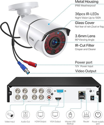 ZOSI 3K Lite 8CH Home Security System with 1TB HDD, AI Human/Vehicle Detection, 4pcs 1080P Weatherproof Outdoor Cameras, Night Vision, One Way Audio, H.265+ 8 Channel DVR for 24/7 Recording