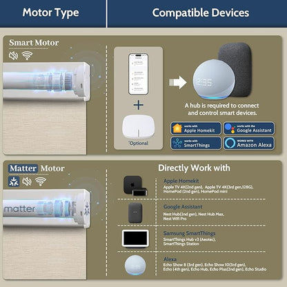 Motorized Blinds with Remote, Blackout Rechargeable Automatic Roller Shades, Cordless Smart Blinds Compatible with Alexa via Hub, Custom Blinds for Indoor Windows, Moon River Cream