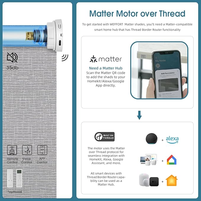 Motorized Roller Shade, 100% Blackout Smart Window Blinds Work with Homekit, Alexa, Google Home, Electric Remote Control Blinds,Custom up110''Wx120''H, Texture Rock Grey