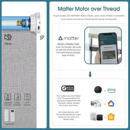 Motorized Roller Shade, 100% Blackout Smart Window Blinds Work with Homekit, Alexa, Google Home, Electric Remote Control Blinds,Custom up110''Wx120''H, Texture Rock Grey