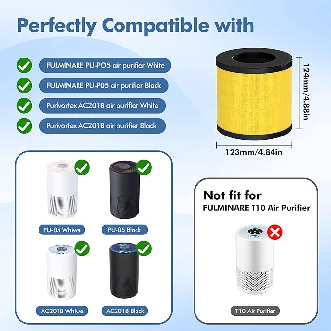 PU-P05/AC201B Pet Replacement Filter Compatible with FULMINARE PU-P05 and Purivortex AC201B Air Purifiers, H13 True HEPA Air Filter for Home Pets Dander Dust Smoke Pollen 2pack