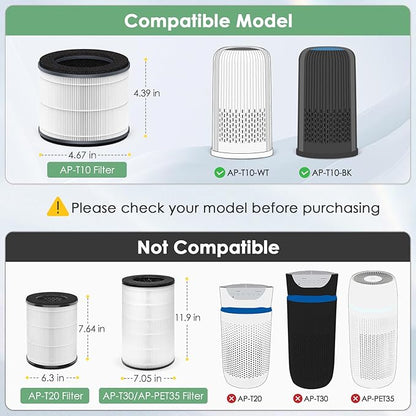 AP-T10-WT AP-T10FL Replacement Filter Compatible with HoMedics Air Purifier Filter Replacement TotalClean Tower Model AP-T10 AP-T10-WT AP-T10-BK Ture HEPA Type w/ 3-Stage Filtration, 2-Pack